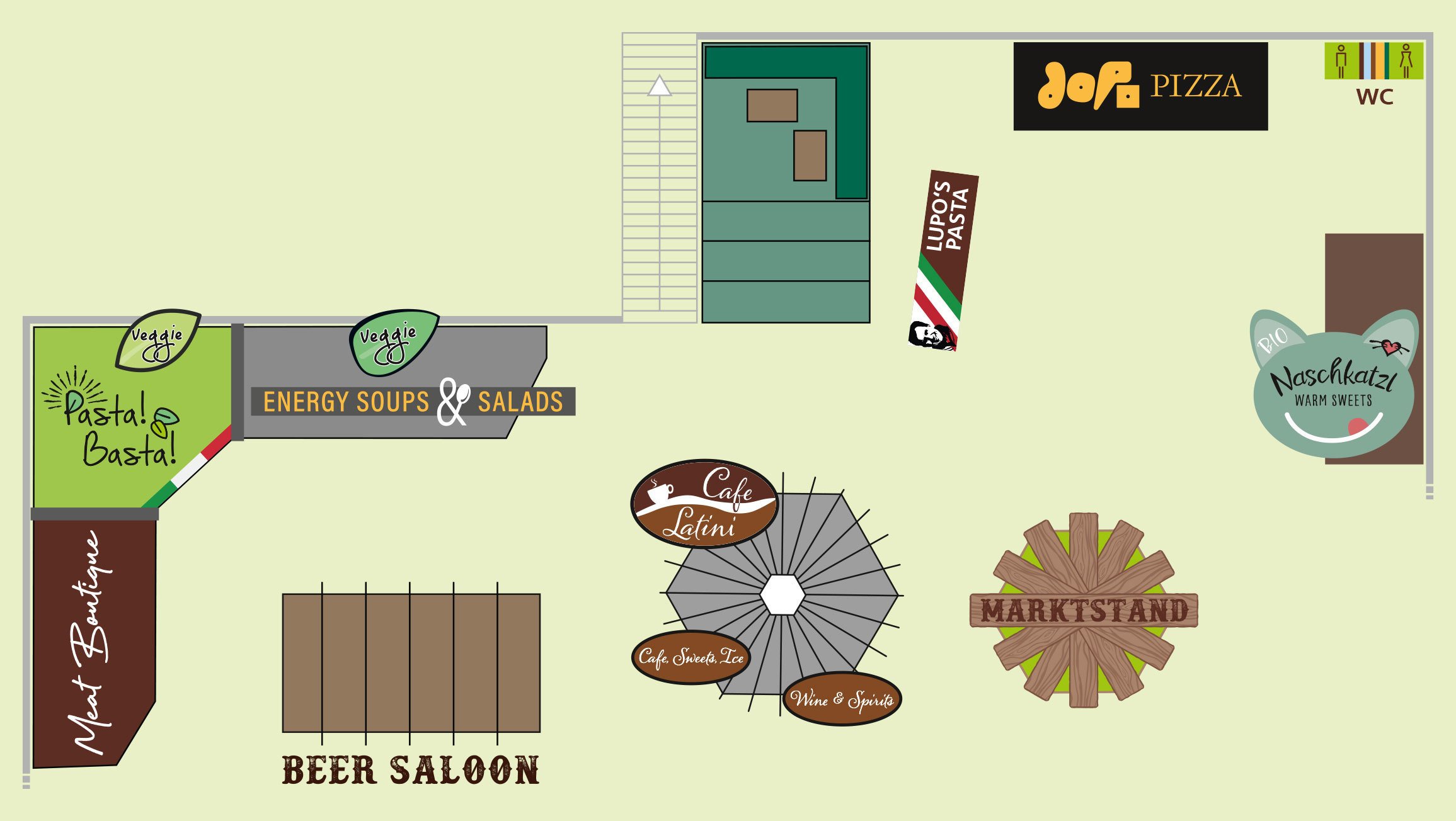 Stationen am Lumberjack